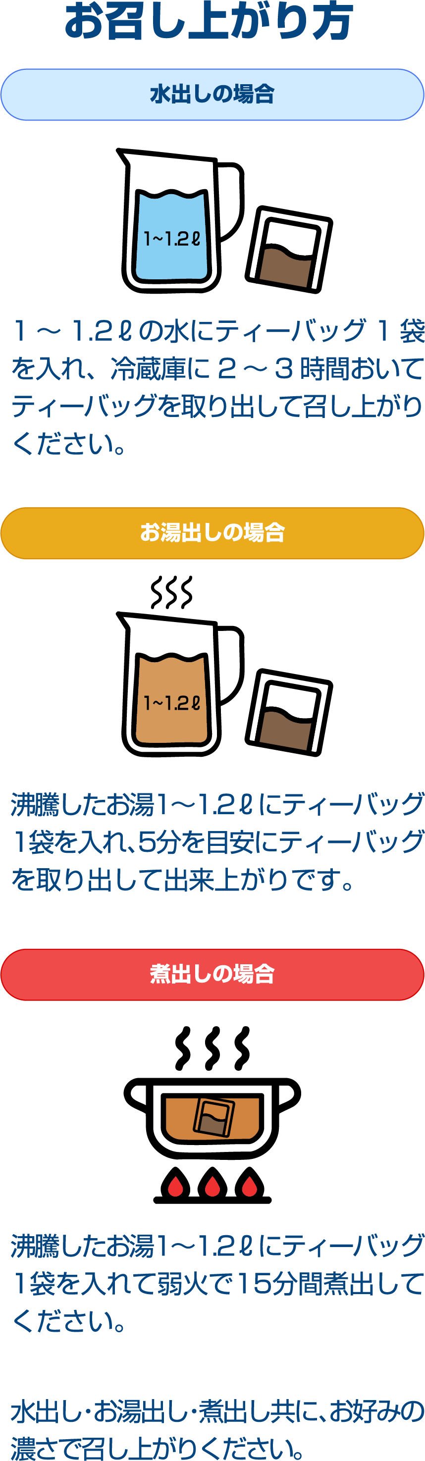 お召し上がり方